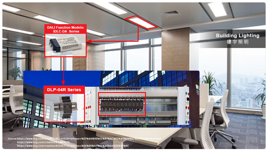 <b>DLP-04系列~ 4W 超薄设计DALI总线电源</b>