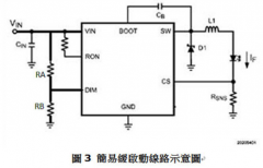 为何有时LED灯串设计上有LED驱动IC时会造成LED电源